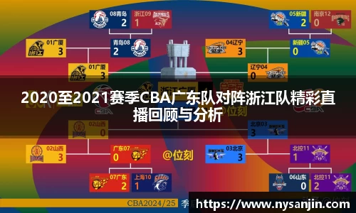 2020至2021赛季CBA广东队对阵浙江队精彩直播回顾与分析
